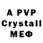 APVP VHQ Vidar Vidar